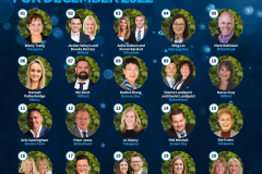 December-2022-Ranking