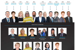PRINT-Cooper-Co-Champions-Top-Achievers-Full-Page-June-2019
